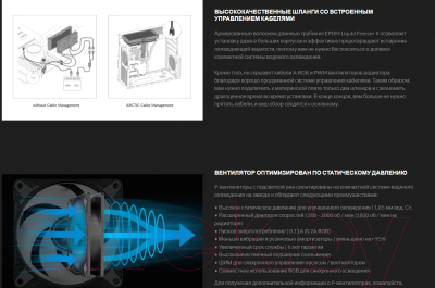 Кулер для процессора Arctic Cooling Liquid Freezer II 360 A-RGB (ACFRE00101A)