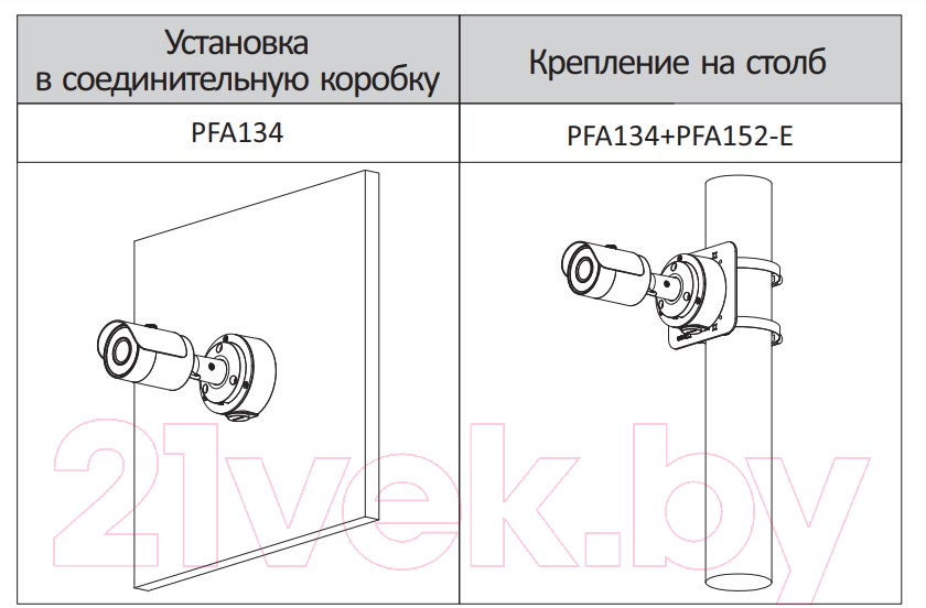 IP-камера Dahua EZ-IPC-B3B20P-0360B