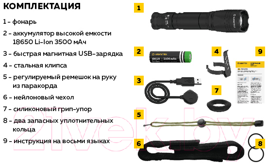 Фонарь Armytek Dobermann Pro Magnet USB Warm / F07501W