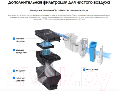 Робот-пылесос Samsung VR50T95735W (VR50T95735W/EV)