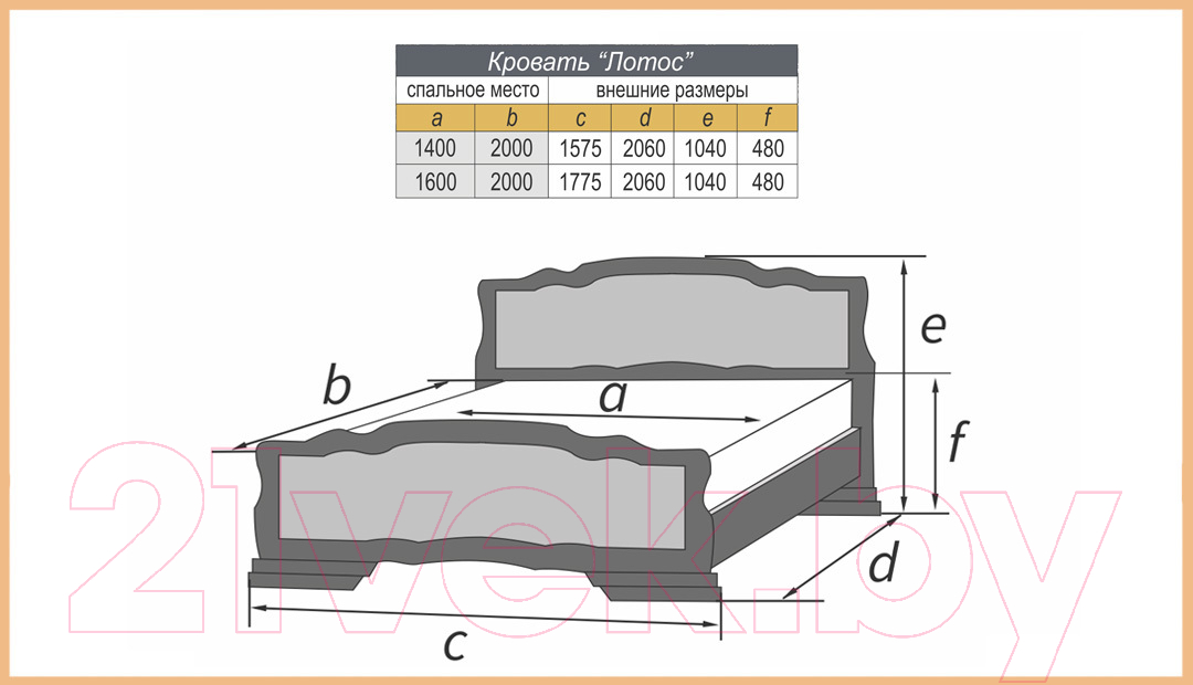 Двуспальная кровать Bravo Мебель Лотос 160x200 (белый/белый глянец)