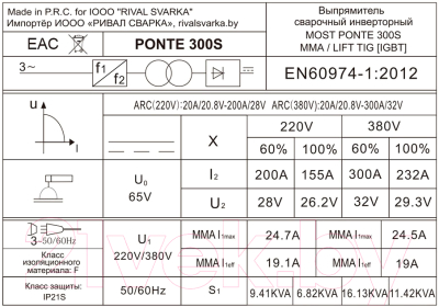 Инвертор сварочный Most PONTE 300S / 51MW300003