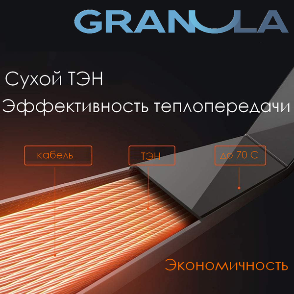 Купить Полотенцесушитель электрический GRANULA Классик 50x80 D32 в Барановичах