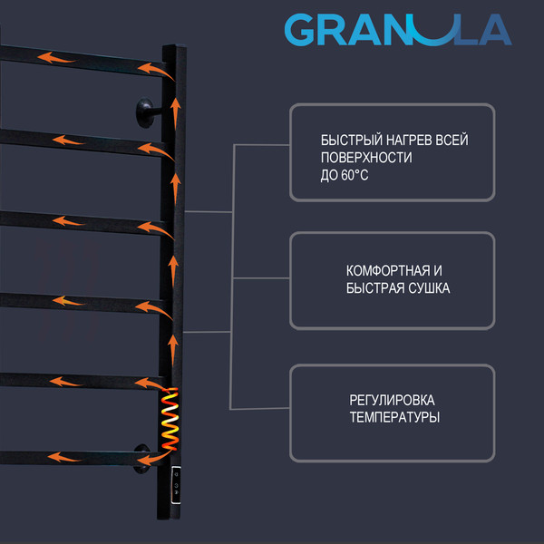 Купить Полотенцесушитель электрический GRANULA Классик 50x80 D32 в Барановичах