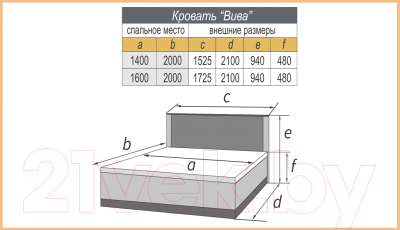 Полуторная кровать Bravo Мебель Вива с ПМ 140x200 (белый глянец/платина/белый)