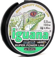 

Леска монофильная, Iguana Box 0.25мм / 0067590
