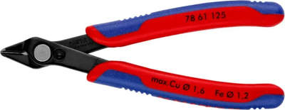 Бокорезы Knipex 7861125 - 