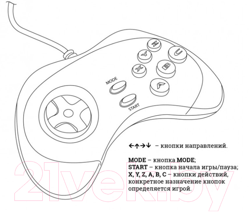 Игровая приставка Magistr Turbo Drive 222 игры / 4601250207247