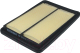 Миниатюра изображения товара Воздушный фильтр Filtron AP124/2