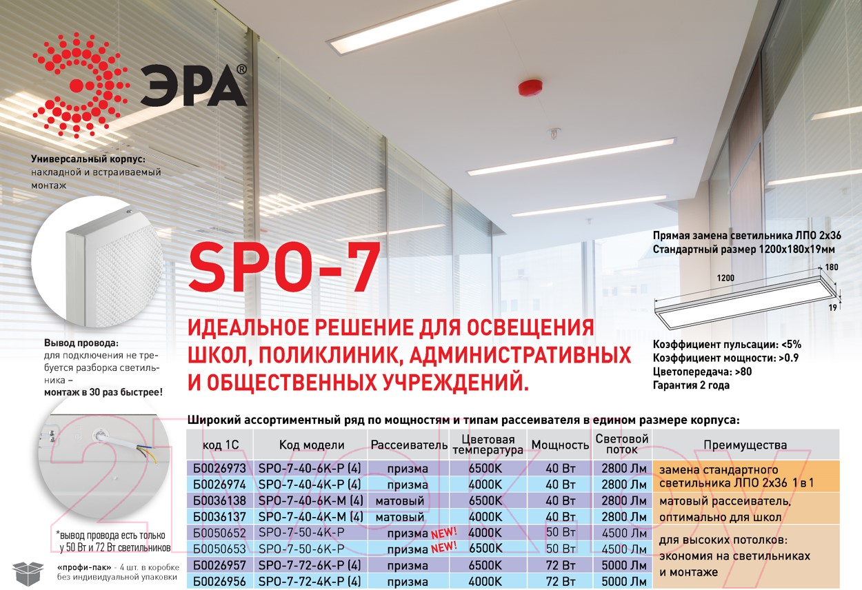 Светильник линейный ЭРА SPO-7-50-6K-P / Б0050652 — фото 2