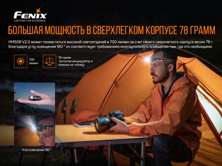 Фонарь Fenix Light HM50RV20