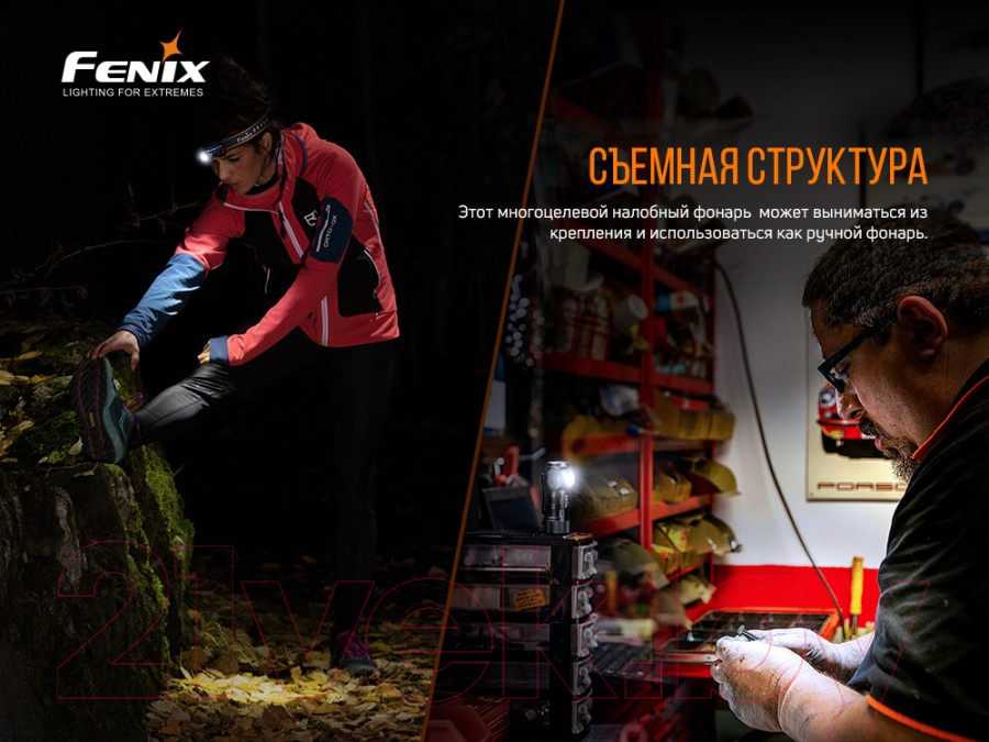 Фонарь Fenix Light HM50RV20