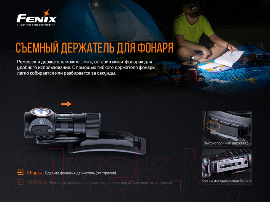 Фонарь Fenix Light HM50RV20