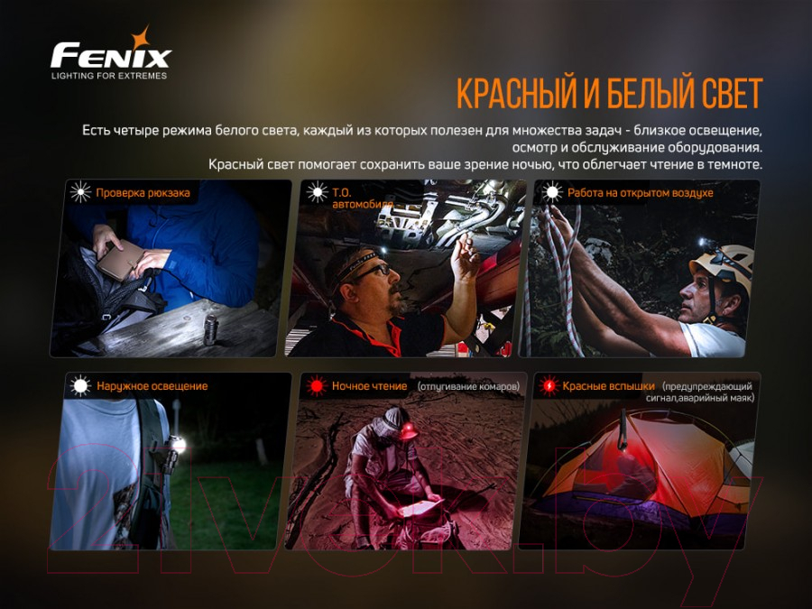 Фонарь Fenix Light HM50RV20