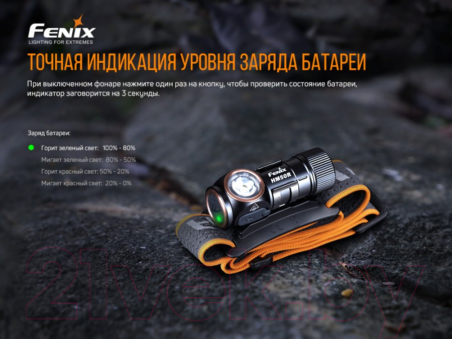 Фонарь Fenix Light HM50RV20