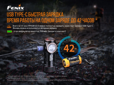 Фонарь Fenix Light HM50RV20