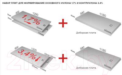 Xps slope. XPS ТЕХНОНИКОЛЬ Carbon Prof slope-2,1% 600x1200x35/60 элемент b. XPS ТЕХНОНИКОЛЬ Carbon Prof slope-2,1% 600x1200x10/35 элемент а. XPS ТЕХНОНИКОЛЬ Carbon Prof slope-4,2% 1200x600x5/30 элемент j. XPS Carbon Prof slope 2.1 уклон плита а.