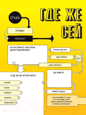 Изображение товара Книга МИФ Квест для творческого человека (Бухер С.)