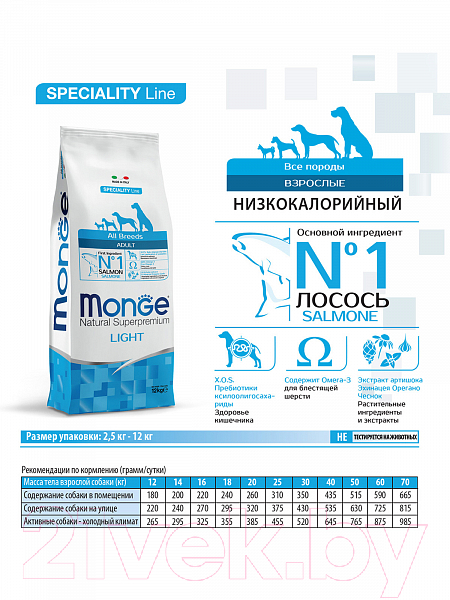 Сухой корм для собак Monge Dog Speciality Light Adult Salmon&Rice (12кг) — фото 2