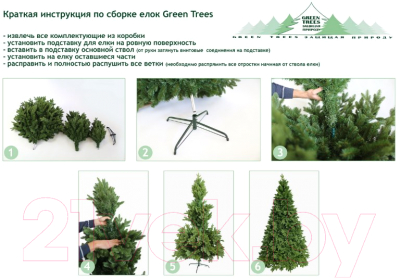 Ель искусственная Green Trees Классико Премиум / 302-269 (1.2м)
