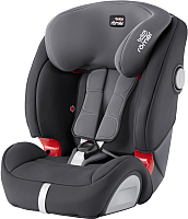 

Автокресло, Evolva 1-2-3 SL Sict