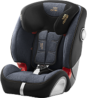 

Автокресло Britax Romer, Evolva 1-2-3 SL Sict