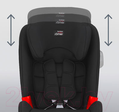 Автокресло Britax Romer Evolva 1-2-3 SL Sict (blue marble)