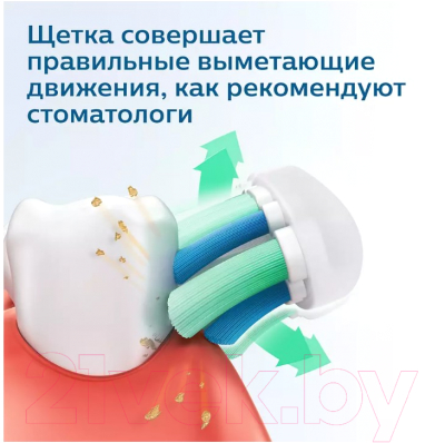 Электрическая зубная щетка Philips HX3673/11