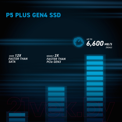 SSD диск Crucial P5 Plus 2TB (CT2000P5PSSD8)