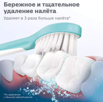 Набор насадок для зубной щетки Philips HX6044/33