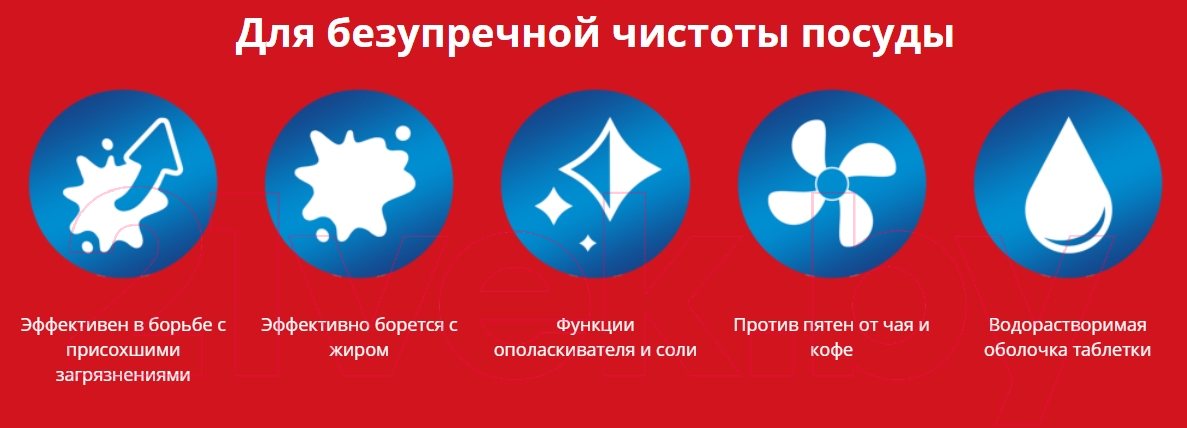 Таблетки для посудомоечных машин Somat All In One Extra