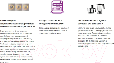 Изображение товара Кухонный комбайн Philips HR7778/00