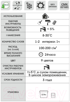 Эмаль Palizh Декоративная (900г, бронза)