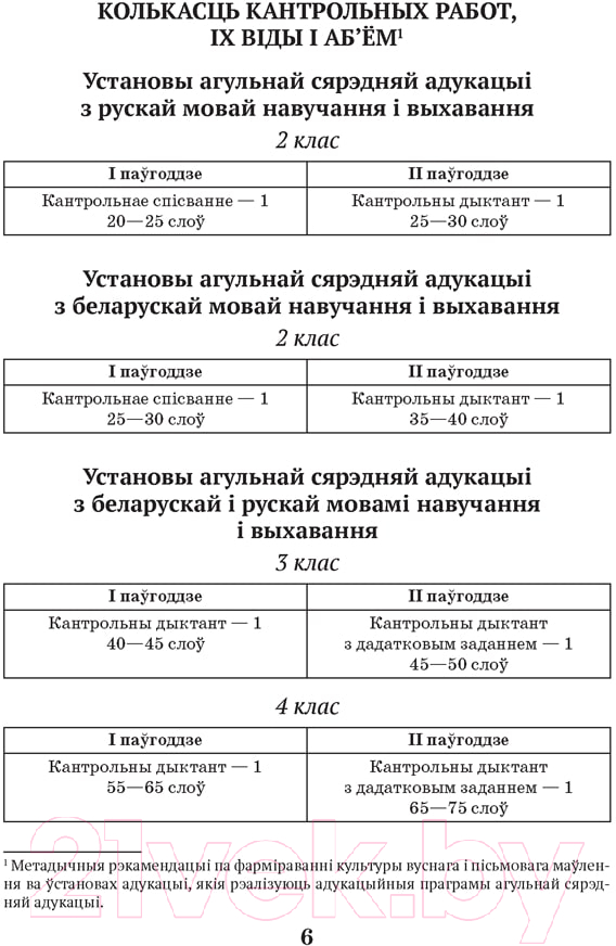 Сборник контрольных работ Аверсэв Беларуская мова 2-4 кл. Кантрольныя дыктанты і спісванні — фото 5