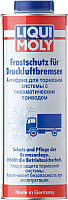 

Антифриз Liqui Moly, Frostschutz fur Druckluftbremsen / 7662