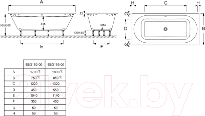 

Ванна акриловая Jacob Delafon, Odeon Rive 180x85 / E6D153-00