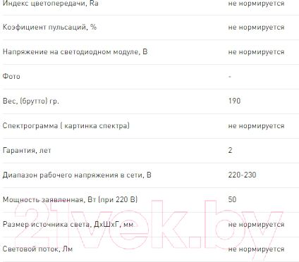 Таймер для фитосветильника ЭРА Fito-Linetime / Б0049314 — фото 9