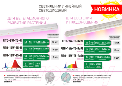 Изображение товара Таймер для фитосветильника ЭРА Fito-Linetime / Б0049314