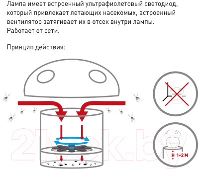 Изображение товара Уничтожитель насекомых ЭРА ERAMF-04 / Б0038601