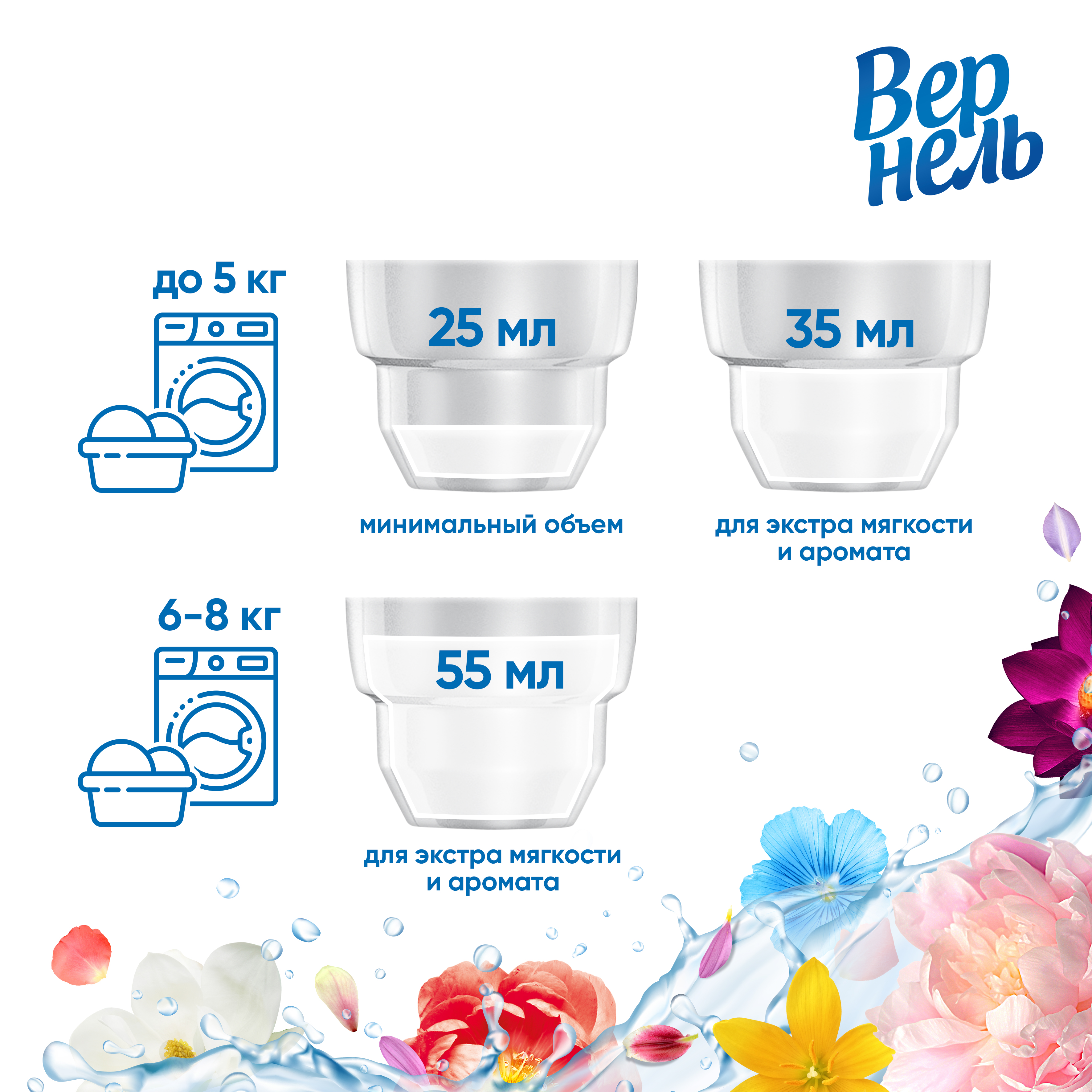 Кондиционер для белья Вернель Свежий бриз концентрированный (2.73л) — фото 5