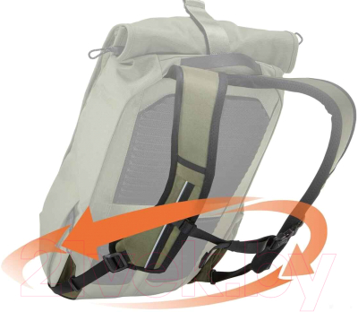 Рюкзак спортивный Thule Paramount Commuter Backpack 18L TPCB18OLVN / 3204730 (зеленый)