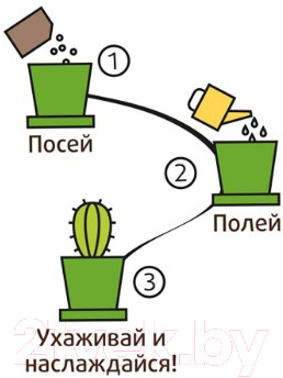 Набор для выращивания растений Happy Plant Табак душистый / hpn-11