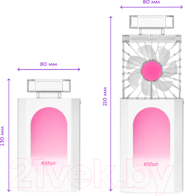Вентилятор Kitfort KT-406-1 (белый/розовый)