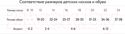 Изображение товара Носки детские Mark Formelle 430K-1407 (р.22, белый)