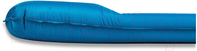 Изображение товара Туристический коврик Talberg Wellax Mat / TLM-016 (синий)