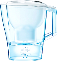 

Фильтр-кувшин Brita, Алуна Cool