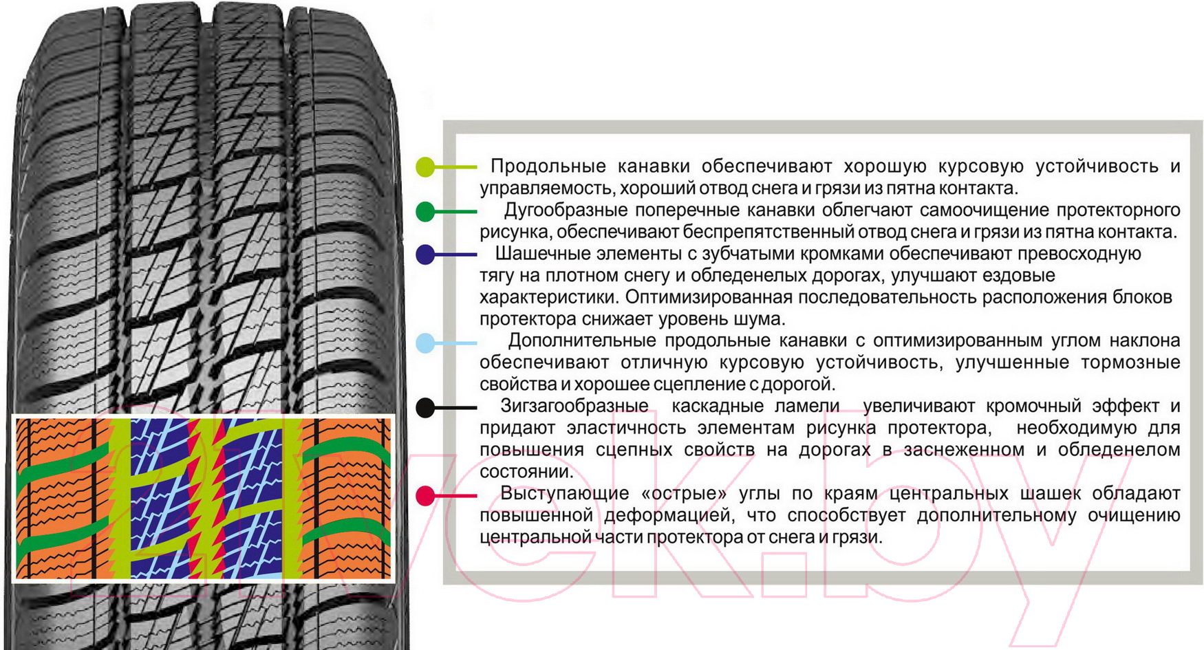 Зимняя шина Белшина Bravado Бел-293 185/75R16C 104/102Q (бескамерная)