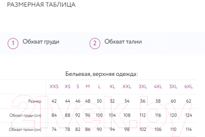 Плавки Mark Formelle 701005 (р.120-110, синий)