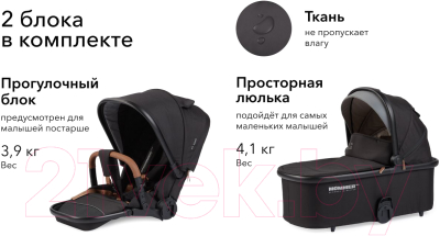 Изображение товара Детская универсальная коляска Happy Baby Mommer Pro 2 в 1 (Dark Grey)