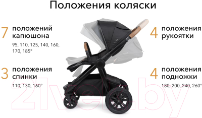 Изображение товара Детская универсальная коляска Happy Baby Mommer Pro 2 в 1 (Dark Grey)